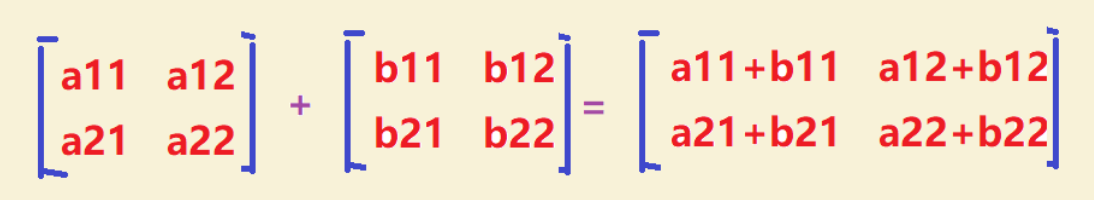 矩阵-矩阵加法和减法